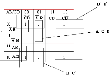 749_Determine the simplified SOP Boolean expression1.png